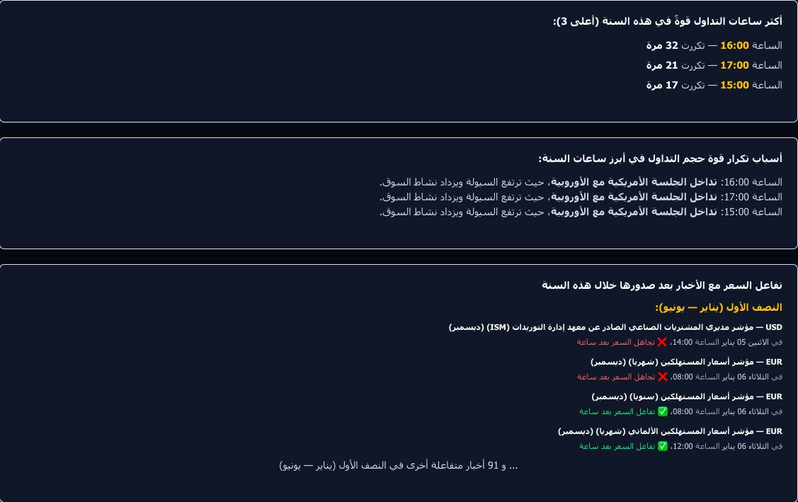 مثال صفحة سنوية — ملخص حجم التداول لكل نصف سنة